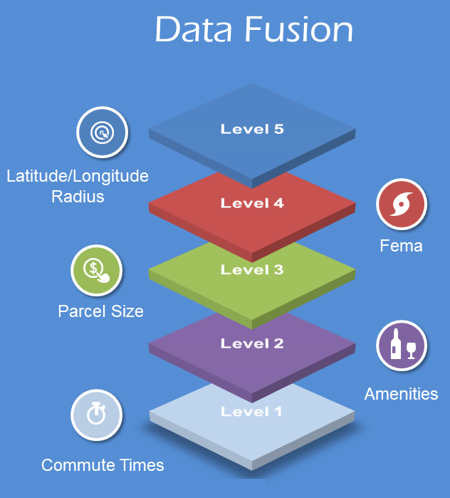 zipwp-image-digitalre-data-fusion-2 zipwp-image-digitalre-data-fusion-2.png